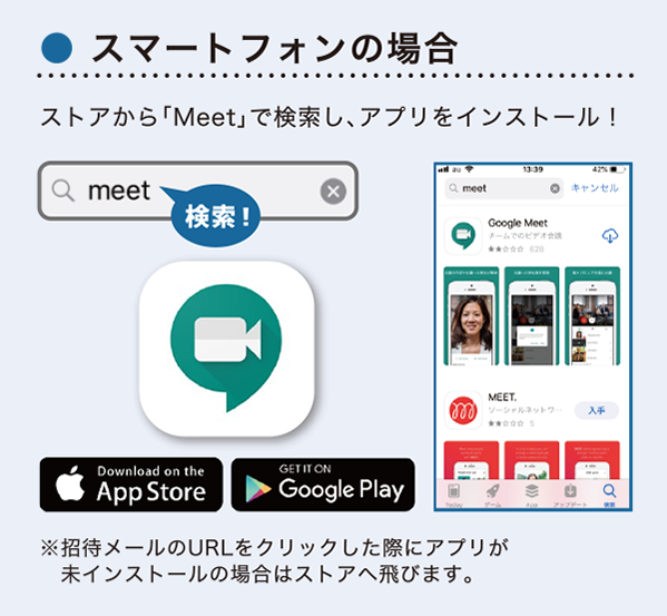 スマートフォンの場合